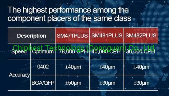 Customized Desktop Screwdriver Machine / Tightening Machinery / High Speed / Full Automatic Assembly Machine / Screwdriving Machine